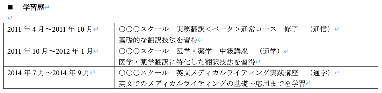 翻訳出版企画書 Mediaprim Ru